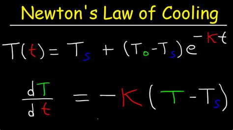 Numerical Problems on Newton’s Law of Cooling